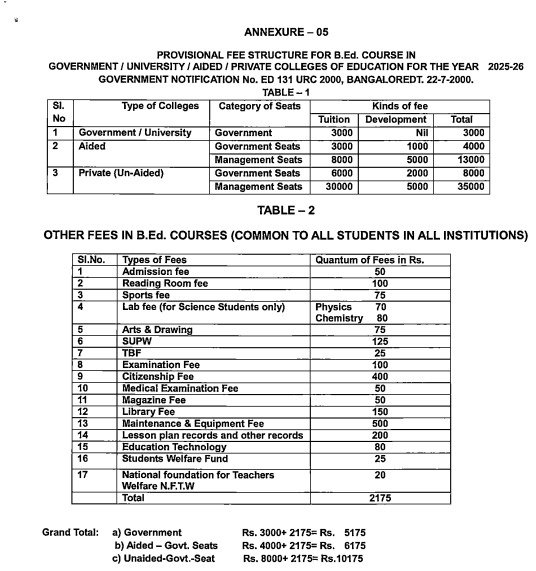 SGCOE Koppal Image